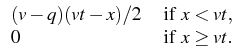 $\displaystyle \begin{array}{ll}
(v-q) (v t-x)/2  &{\rm if} x<v t,\\
0  &{\rm if} x \ge v t.
\end{array}$