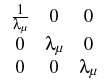 $\displaystyle \begin{array}{ccc} \frac{1}{\lambda_{\mu}} & 0 & 0 \  0 &
\lambda_{\mu} & 0 \  0 & 0 & \lambda_{\mu} \end{array}$