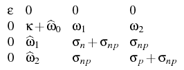 $\displaystyle \begin{array}{llll}
\varepsilon&0&0&0\\
0&\kappa+\widehat\omega...
...igma_{np}\\
0&\widehat\omega_2&\sigma_{np}&\sigma_{p}+\sigma_{np}
\end{array}$