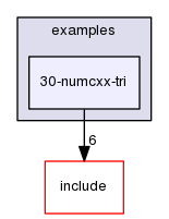 30-numcxx-tri