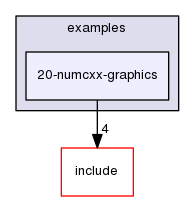 20-numcxx-graphics