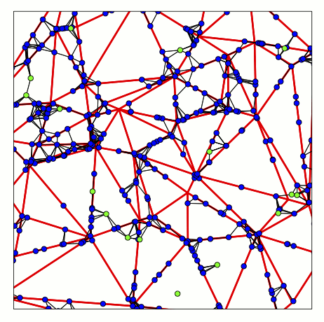 Metropolitan street system with random users and additional boxes