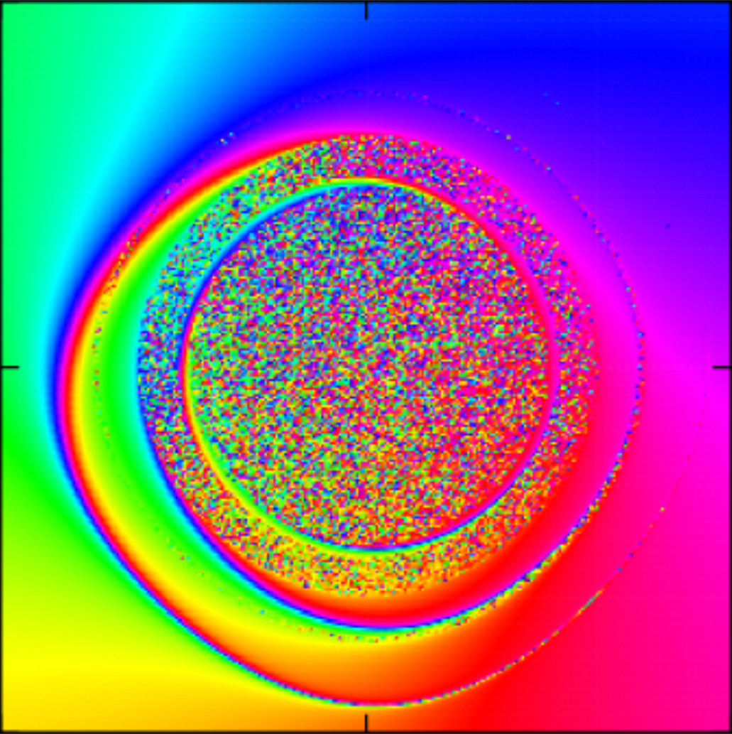 Kohärenz-Inkohärenzmuster in einem zweidimensionalen Gitter von gekoppelten Phasenoszillatoren